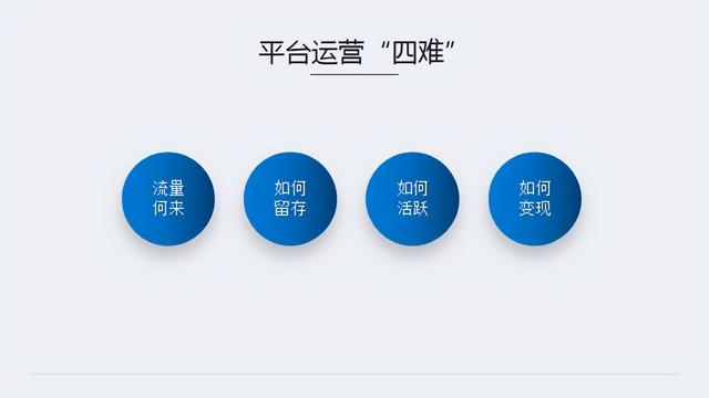 从圈层走向公众，从内河流向大海，分享购商业模式解析-第1张图片-90博客网