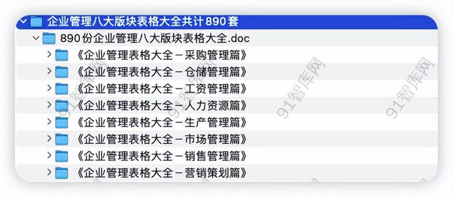 890份企业管理八大板块表格大全，企业管理者必备！万能套用-第1张图片-90博客网