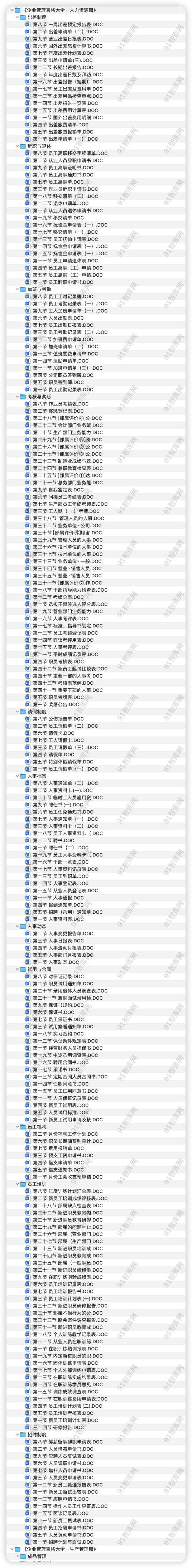 890份企业管理八大板块表格大全，企业管理者必备！万能套用-第6张图片-90博客网