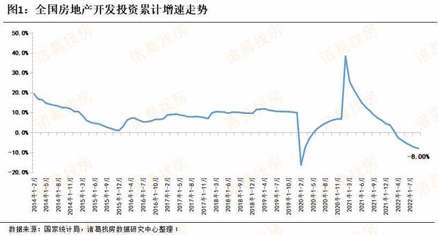 「开发经营解读」9月销售指标加速修复,房企投资意愿仍需加强-第1张图片-90博客网 「开发经营解读」9月销售指标加速修复,房企投资意愿仍需加强-第1张图片-90博客网