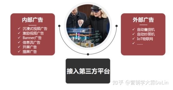 引流裂变，模式为王？盘点2022爆火的商业模式（三）-第2张图片-90博客网