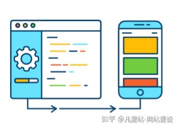 用电脑微信小程序 模板和微信小程序定制开发有什么区别?-第3张图片-90博客网 用电脑微信小程序 模板和微信小程序定制开发有什么区别?-第3张图片-90博客网