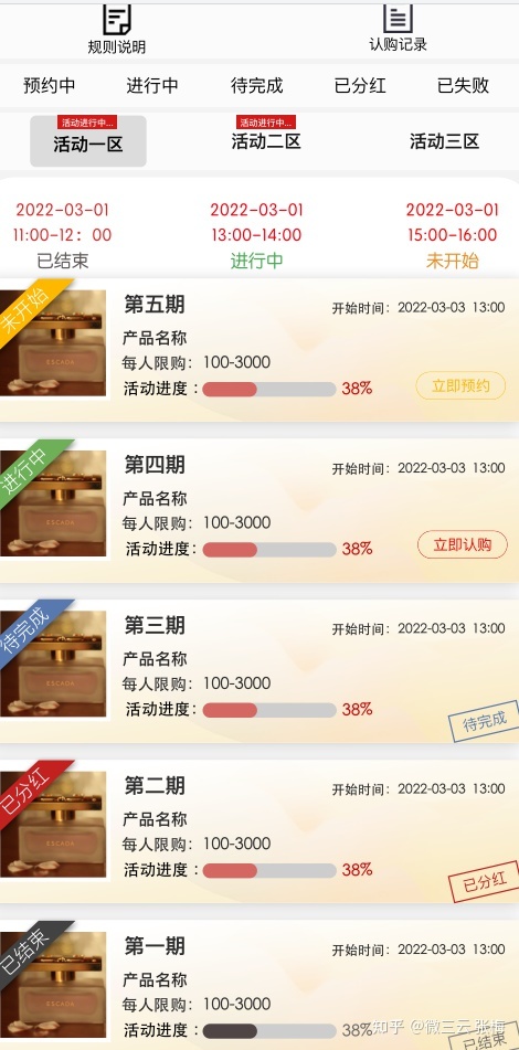 泰山众筹是什么？-第2张图片-90博客网