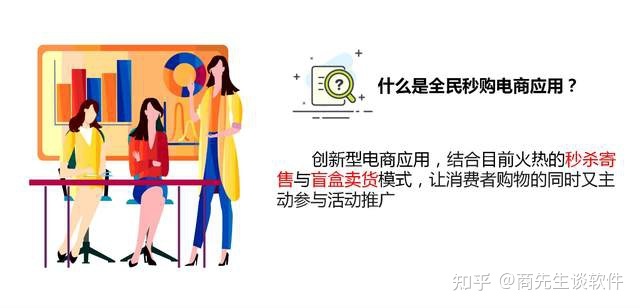 2022最新模式盘点——市场上的火爆模式有哪些？-第1张图片-90博客网