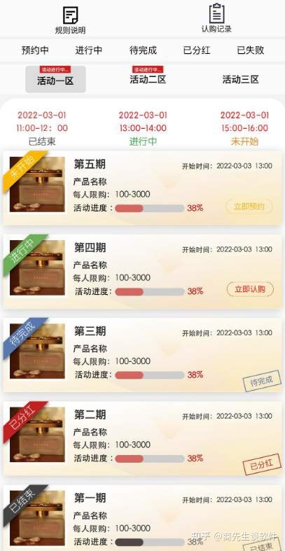 2022最新模式盘点——市场上的火爆模式有哪些？-第3张图片-90博客网