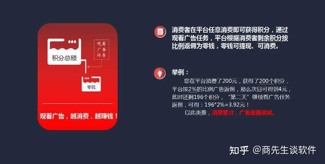 2022最新模式盘点——市场上的火爆模式有哪些？-第7张图片-90博客网