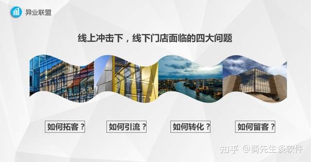 2022最新模式盘点——市场上的火爆模式有哪些？-第11张图片-90博客网