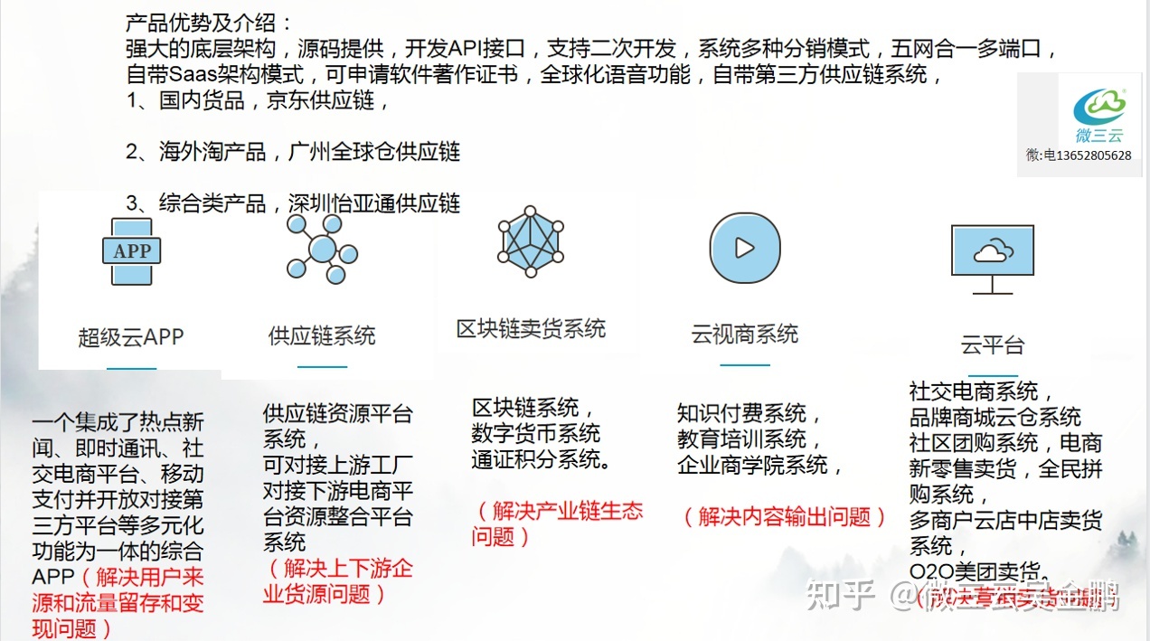 2021年拼团抽奖返利模式，盘点一下，最近火爆的拼团商城 ...-第5张图片-90博客网