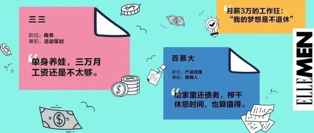 月薪三万的一线城市白领，正在拼命兼职-第1张图片-90博客网