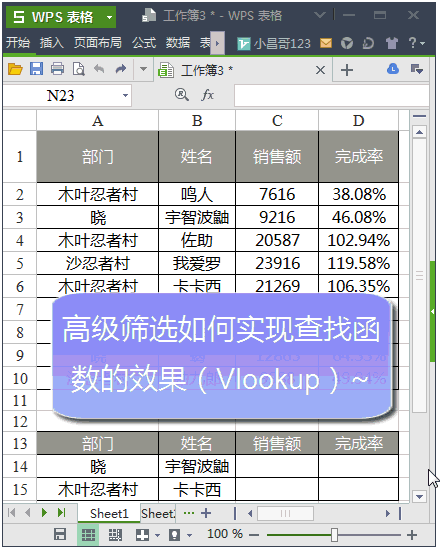在家办公，超实用的WPS办公技能 ​，赶紧学起来-第4张图片-90博客网