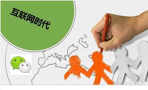 拼团模式为什么这么火?最完整的解析思路-第1张图片-90博客网 拼团模式为什么这么火?最完整的解析思路-第1张图片-90博客网