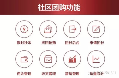 社区拼团运营模式是怎么样的?有什么优势?-第2张图片-90博客网 社区拼团运营模式是怎么样的?有什么优势?-第2张图片-90博客网