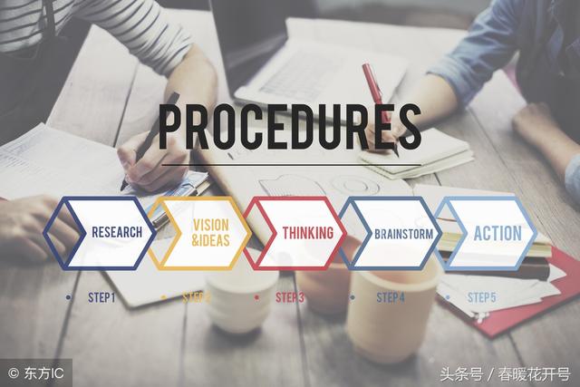 陈春花：企业管理工作的五项内容-第3张图片-90博客网