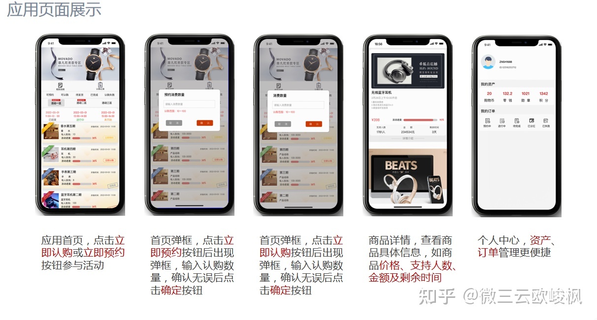 线上茶叶市场的痛点以及解决办法-第4张图片-90博客网 线上茶叶市场的痛点以及解决办法-第4张图片-90博客网
