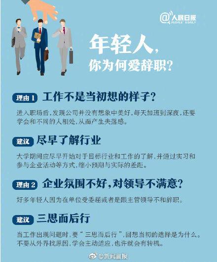 有哪些迹象可以选择离职？-第1张图片-90博客网