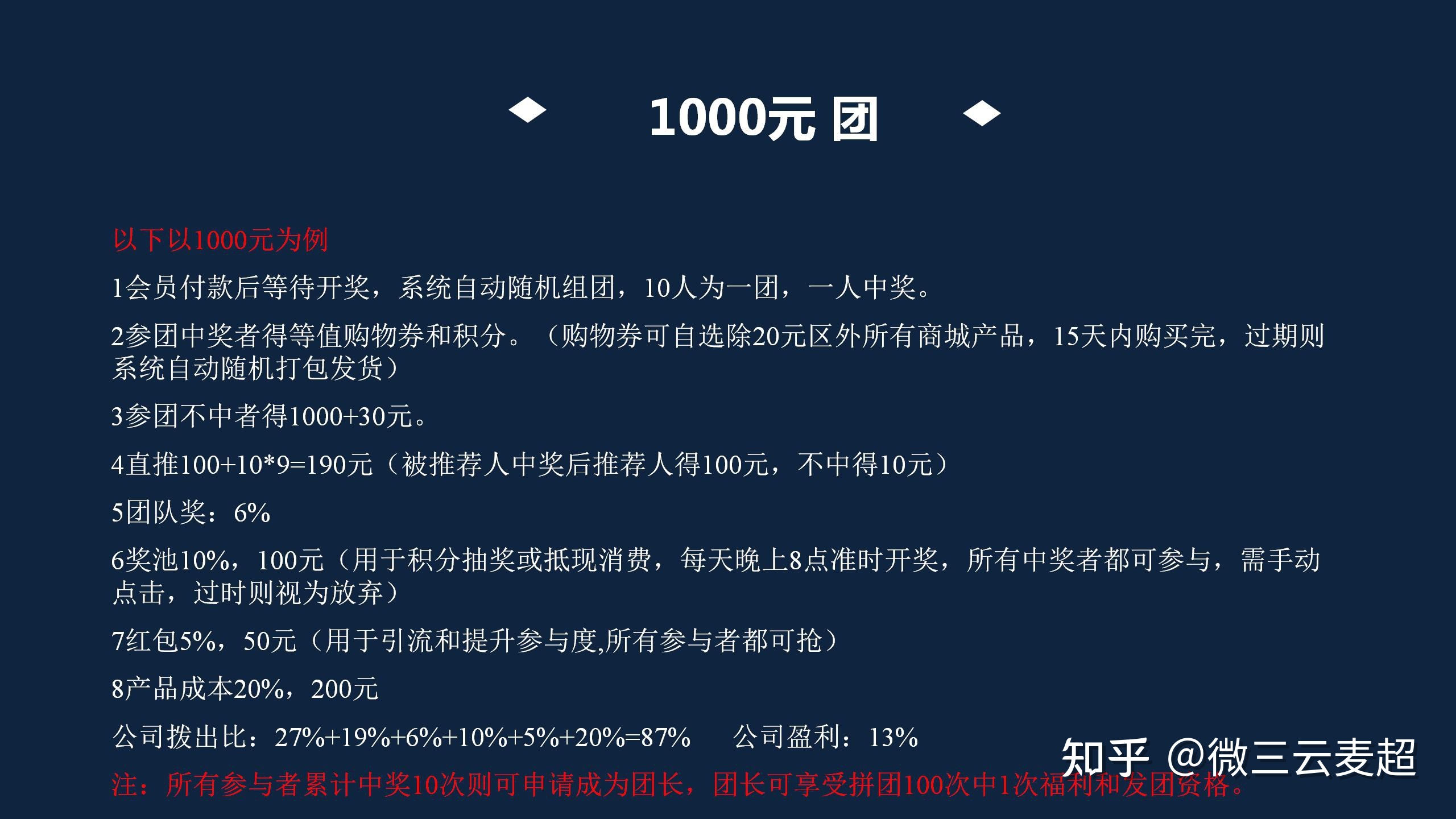 一种创新的抽奖拼团玩法模式介绍-第4张图片-90博客网