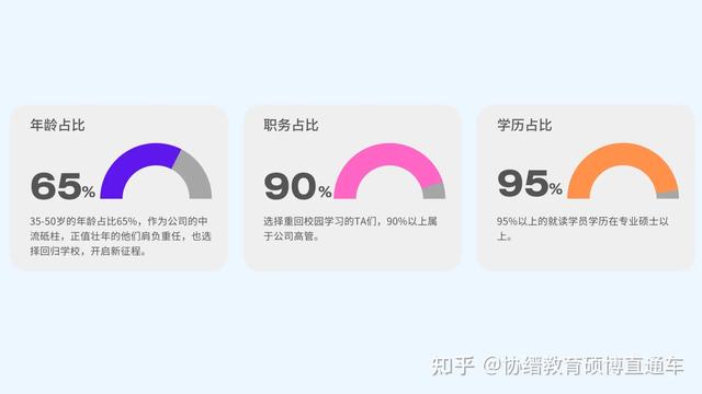如何做好企业管理？-第8张图片-90博客网