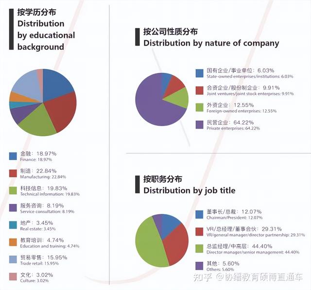 如何做好企业管理？-第10张图片-90博客网