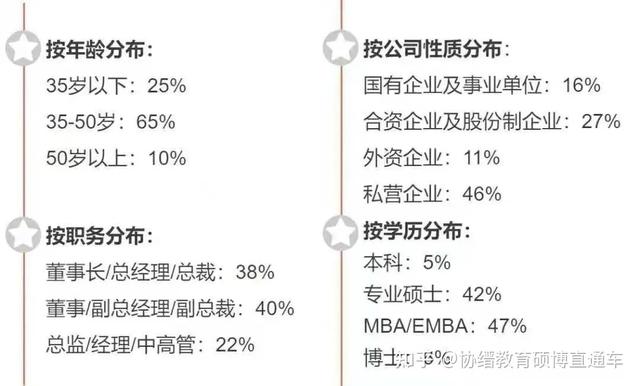 如何做好企业管理？-第9张图片-90博客网