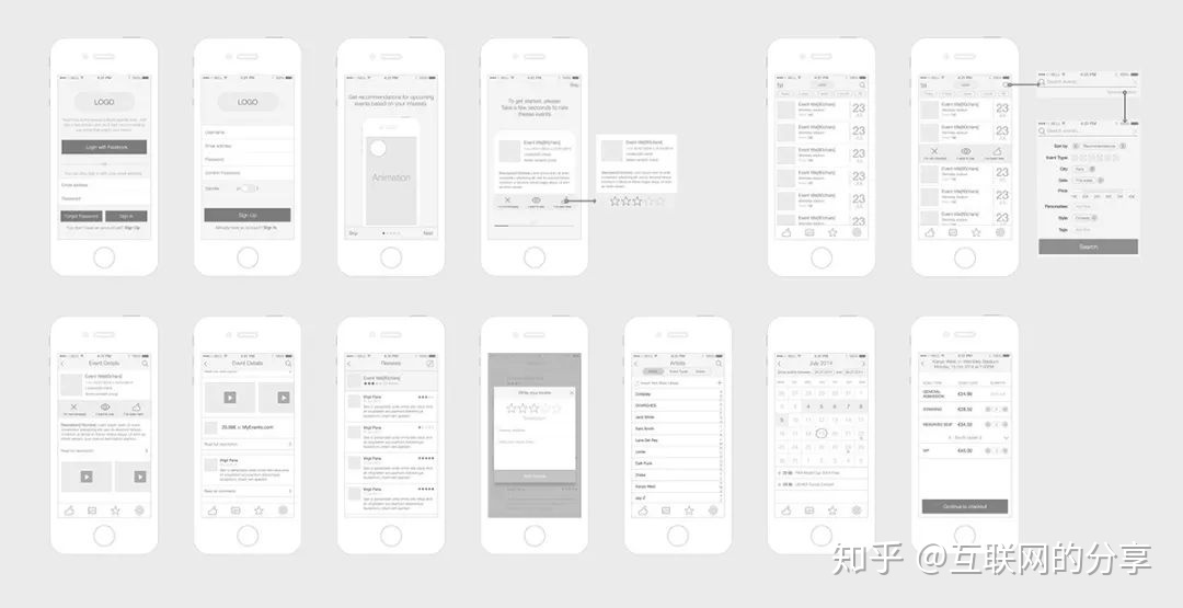 软件怎么制作？7大软件开发制作流程，一看就懂-第2张图片-90博客网