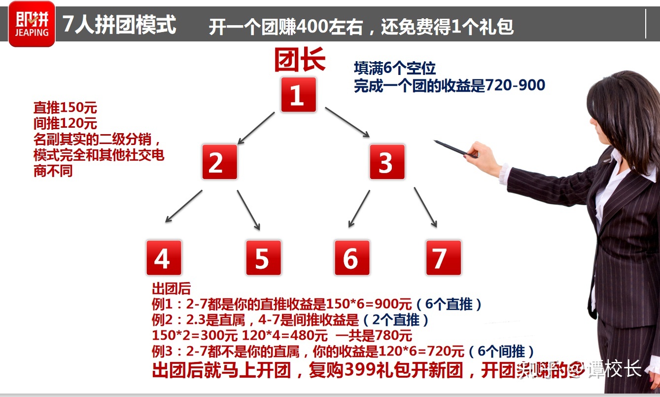 即拼·拼商·拼团赚钱!拼多多邀请人拼团省钱! 即拼拼商邀请 ... ...-第1张图片-90博客网 即拼·拼商·拼团赚钱!拼多多邀请人拼团省钱! 即拼拼商邀请 ... ...-第1张图片-90博客网