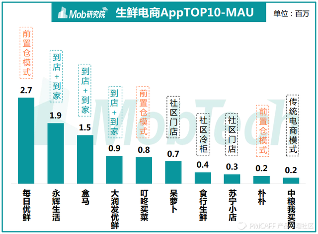 如何做好一场面试的准备,快速入职-第4张图片-90博客网 如何做好一场面试的准备,快速入职-第4张图片-90博客网