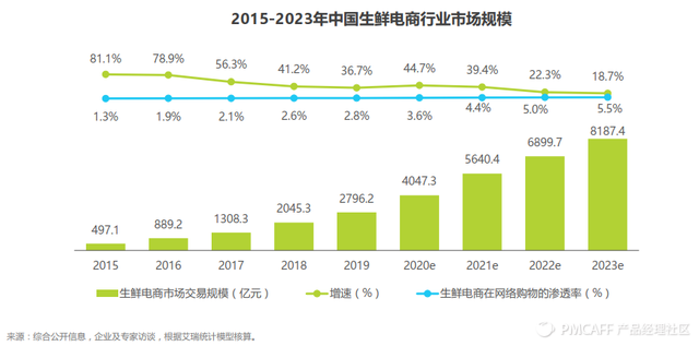 如何做好一场面试的准备,快速入职-第2张图片-90博客网 如何做好一场面试的准备,快速入职-第2张图片-90博客网