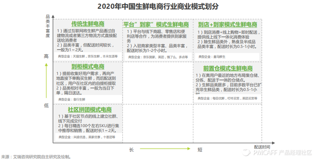 如何做好一场面试的准备,快速入职-第3张图片-90博客网 如何做好一场面试的准备,快速入职-第3张图片-90博客网