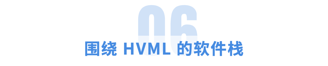 没有自主的编程语言便没有自主的操作系统——HVML 背后 ...-第7张图片-90博客网