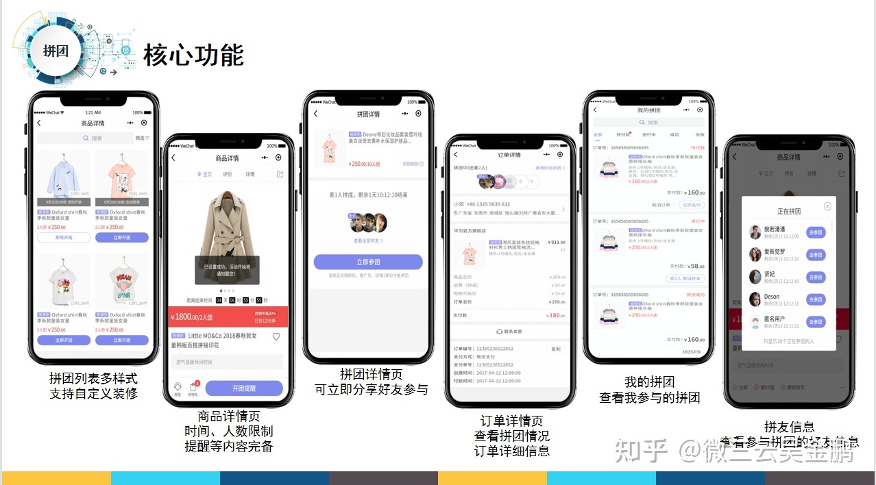 拼团模式详细分析，那些爆款拼团活动背后的营销新玩法 ...-第2张图片-90博客网