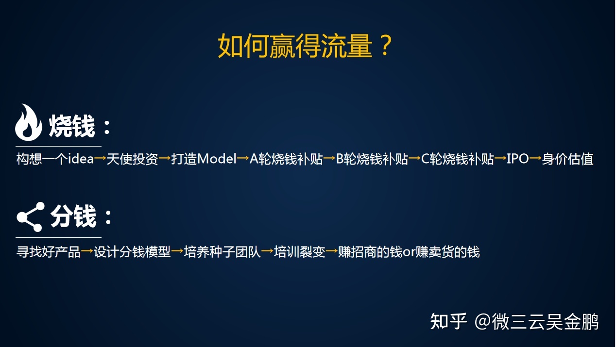 拼团模式详细分析，那些爆款拼团活动背后的营销新玩法 ...-第1张图片-90博客网