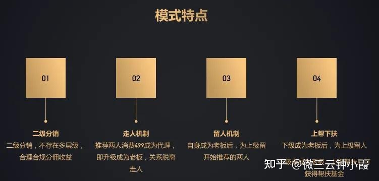 快速裂变的二级分销模式分享——美丽天天秒,微三云钟小 ... ...-第2张图片-90博客网 快速裂变的二级分销模式分享——美丽天天秒,微三云钟小 ... ...-第2张图片-90博客网