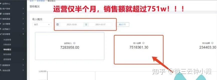 快速裂变的二级分销模式分享——美丽天天秒,微三云钟小 ... ...-第7张图片-90博客网 快速裂变的二级分销模式分享——美丽天天秒,微三云钟小 ... ...-第7张图片-90博客网
