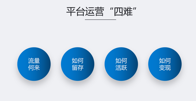 如何在“黑天鹅”频出的年代创业-分享购-第2张图片-90博客网