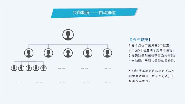 如何在“黑天鹅”频出的年代创业-分享购-第3张图片-90博客网