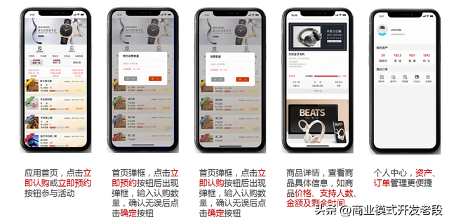 泰山众筹—颠覆传统的销货模式，深度解析：泰山众筹是个什么模式-第2张图片-90博客网