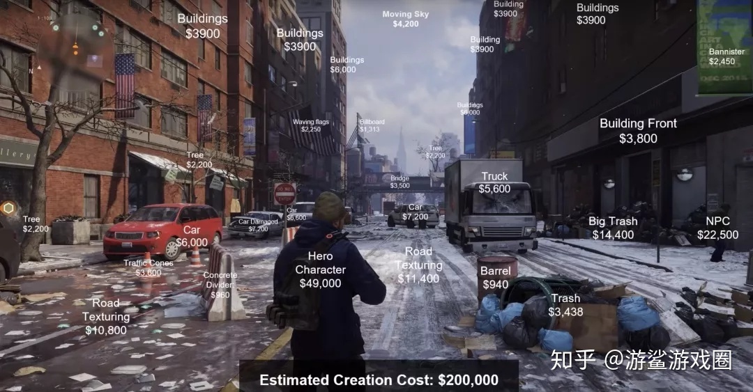 游戏开发有多烧钱？-第16张图片-90博客网