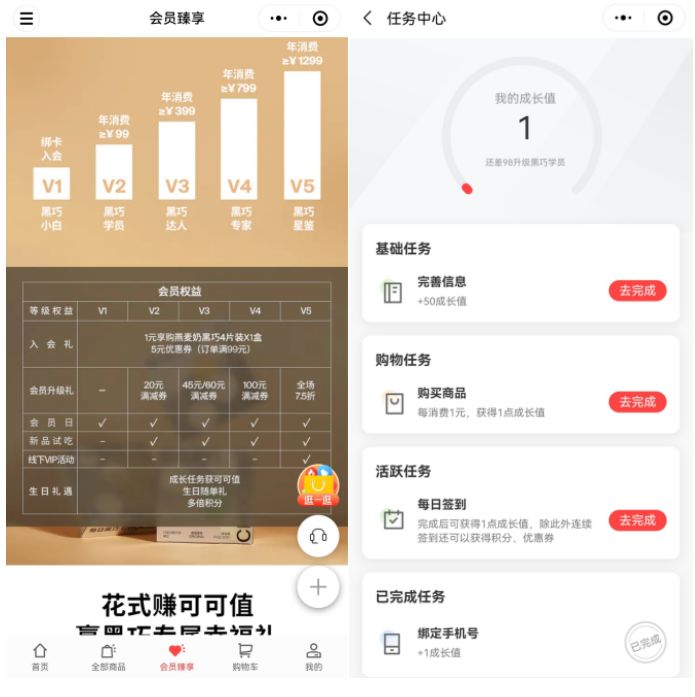 私域复购率达38%！以健康入局的每日黑巧做对了什么？-第18张图片-90博客网