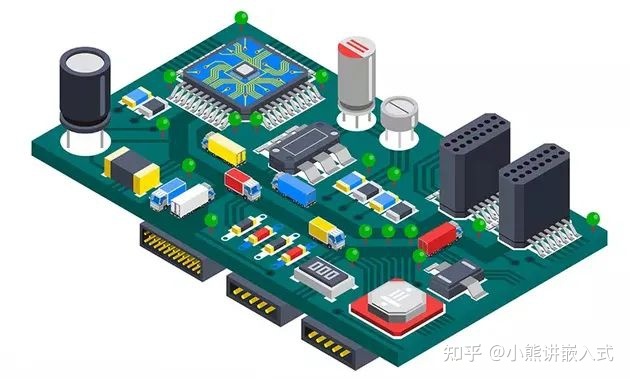 嵌入式和软件开发到底该怎么选？一文扫千惑-第1张图片-90博客网