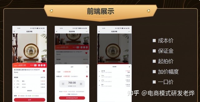 商业解析/什么是链动模式?链动2+1商业模式全新升级3.0 ...-第5张图片-90博客网 商业解析/什么是链动模式?链动2+1商业模式全新升级3.0 ...-第5张图片-90博客网