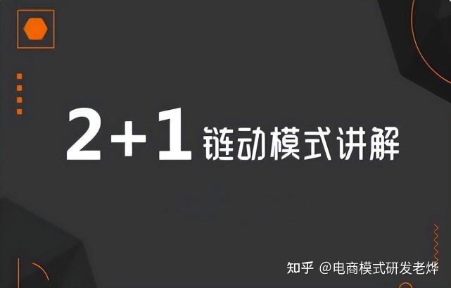 商业解析/什么是链动模式?链动2+1商业模式全新升级3.0 ...-第2张图片-90博客网 商业解析/什么是链动模式?链动2+1商业模式全新升级3.0 ...-第2张图片-90博客网