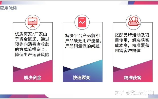 泰山众筹模式多久崩盘？优进优出、倍利复增、爆仓重生 ...-第6张图片-90博客网