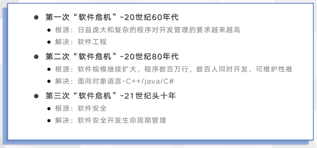 软件安全的行业态势及历史演变过程解读-第3张图片-90博客网 软件安全的行业态势及历史演变过程解读-第3张图片-90博客网
