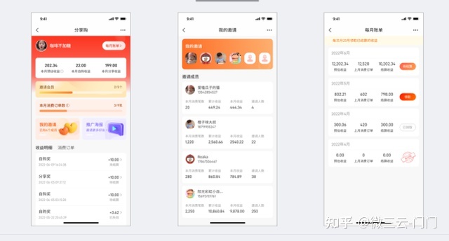 乐分享分享购如何拓客的?如何实现客流快速裂变?微三云陈 ... ...-第5张图片-90博客网 乐分享分享购如何拓客的?如何实现客流快速裂变?微三云陈 ... ...-第5张图片-90博客网