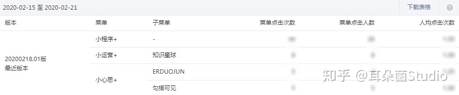 玩转公众号自定义菜单的6个方法（基础篇+开发篇）-第5张图片-90博客网
