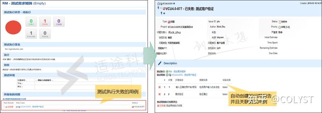 软件开发全生命周期管理 | POLARION ALM之测试和缺陷管理-第10张图片-90博客网 软件开发全生命周期管理 | POLARION ALM之测试和缺陷管理-第10张图片-90博客网