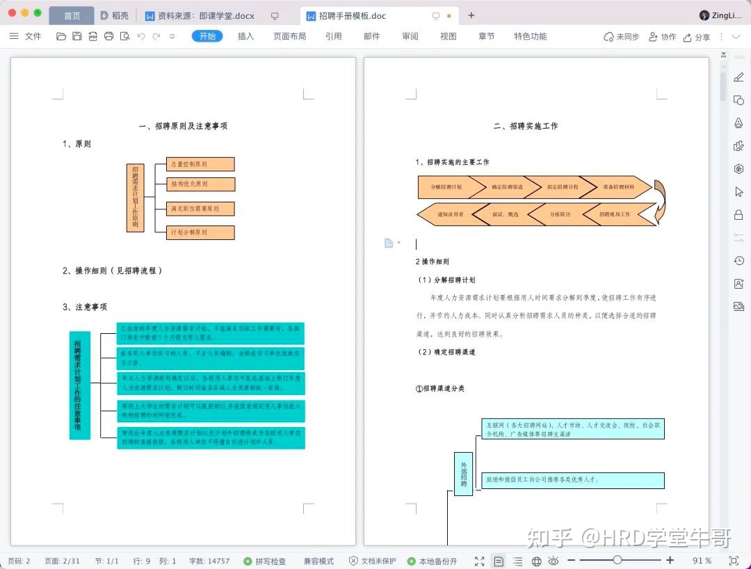 软件开发面试手册-第4张图片-90博客网 软件开发面试手册-第4张图片-90博客网