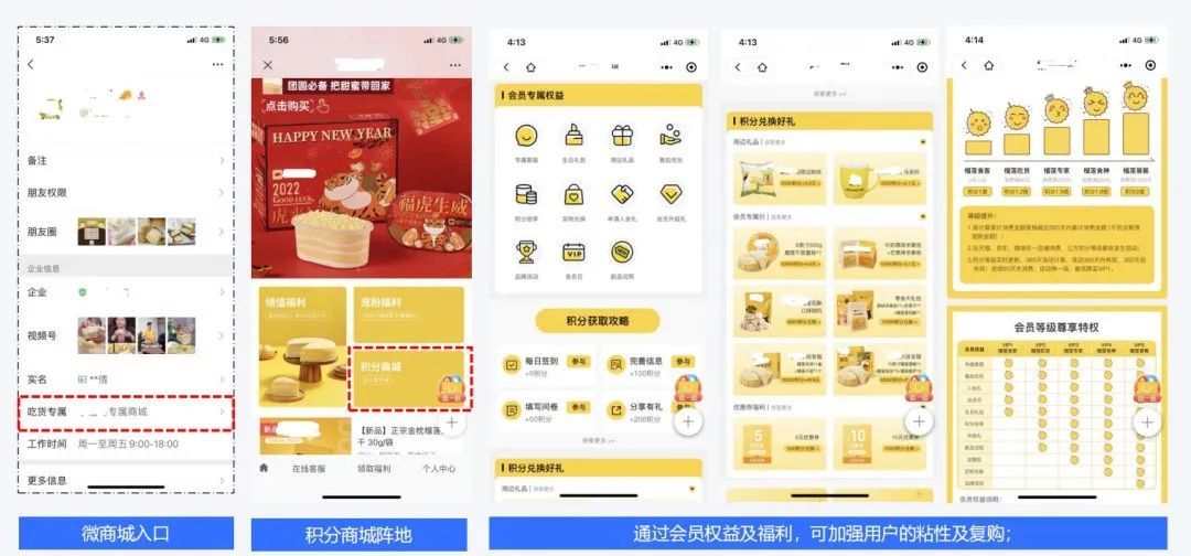 品牌怎么做好会员营销和精细化运营?圈量分享5大关键点-第4张图片-90博客网 品牌怎么做好会员营销和精细化运营?圈量分享5大关键点-第4张图片-90博客网