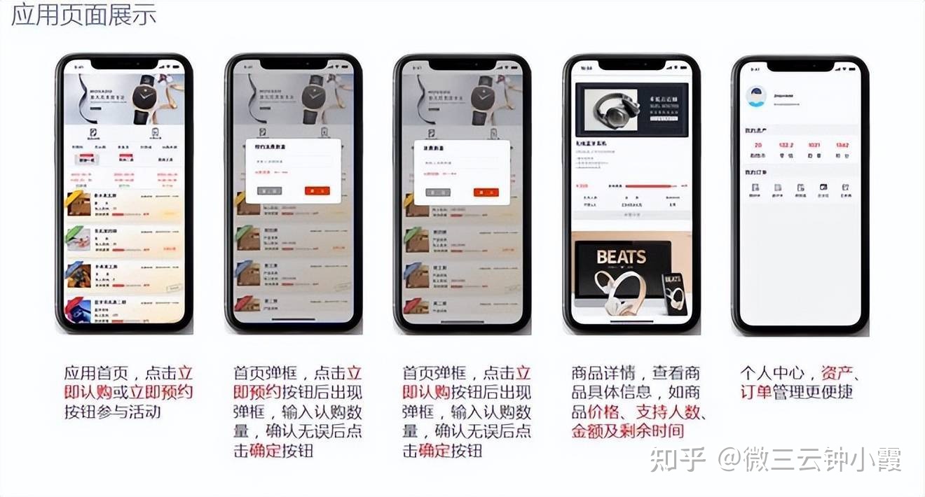 泰山众筹模式为何能安全长久，星逸购的模式解说，微三云钟 ... ...-第2张图片-90博客网