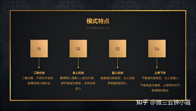 无模式不谈产品,美丽天天秒的模式解说-第1张图片-90博客网 无模式不谈产品,美丽天天秒的模式解说-第1张图片-90博客网